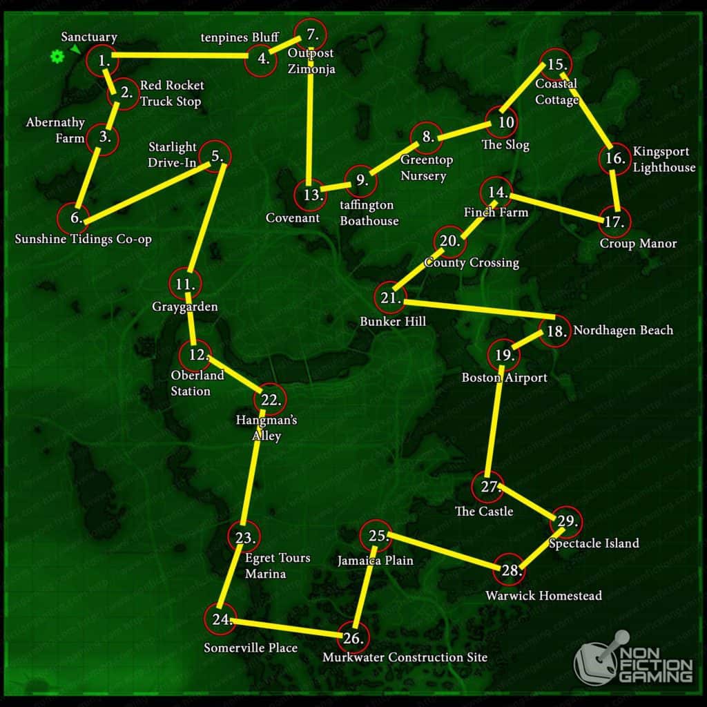 Fallout 4 Quest Chart