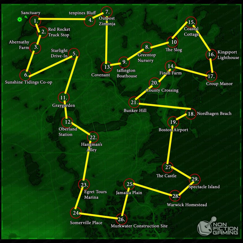 fallout 4 wiki settlements